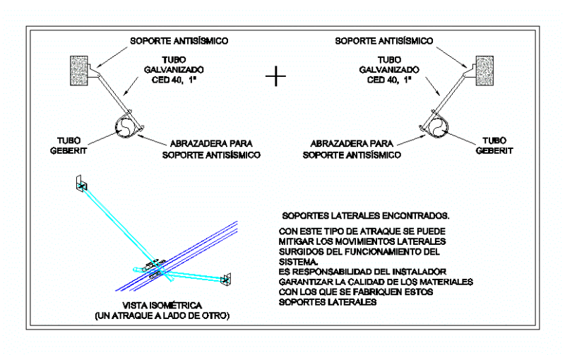 Atrauqe Antisimico DWG Block for AutoCAD