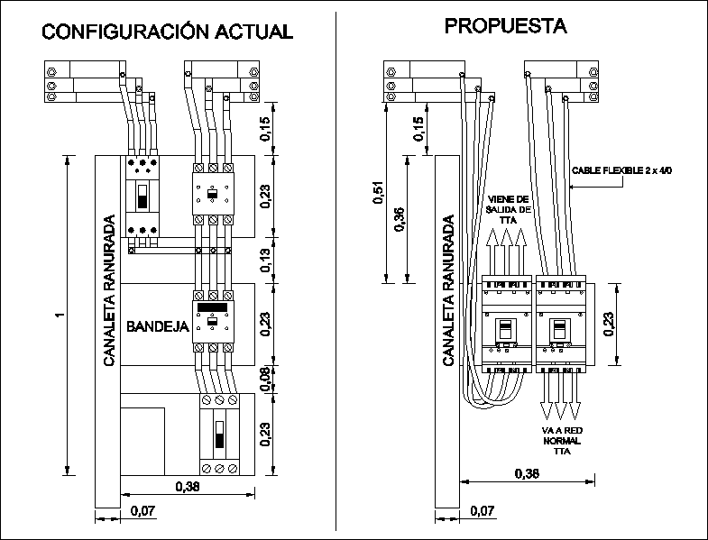 changeover switch symbol autocad