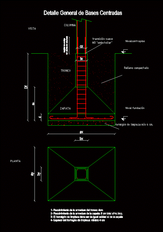 Base Centered DWG Detail for AutoCAD