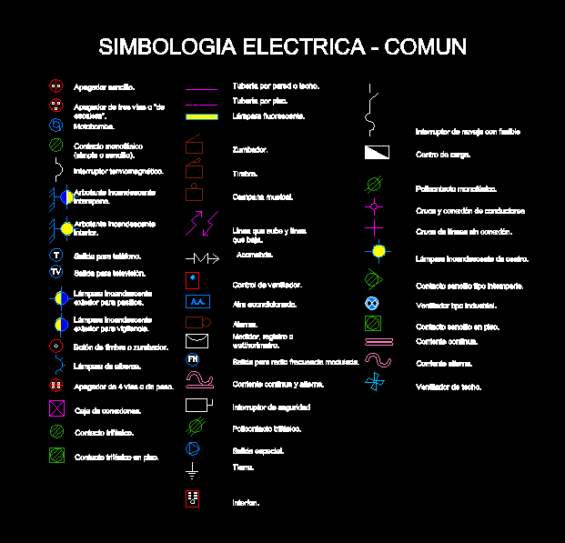electrical symbols cad block dwg