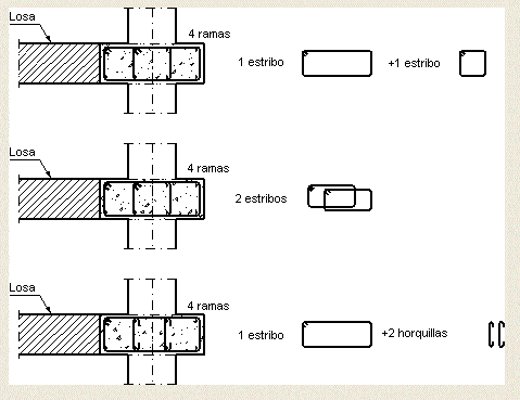 Beams And Columns 2D BMP Detail Graphics