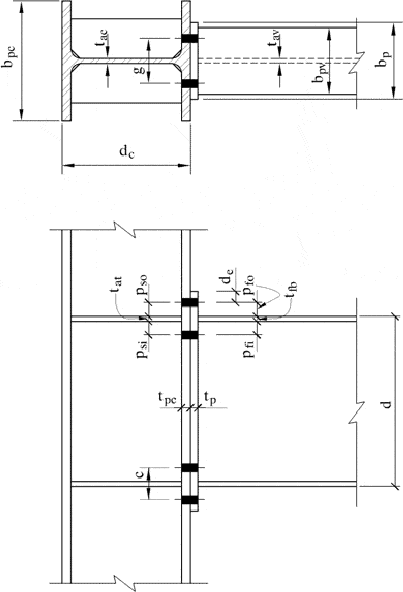 Beams Connections PDF (Document)