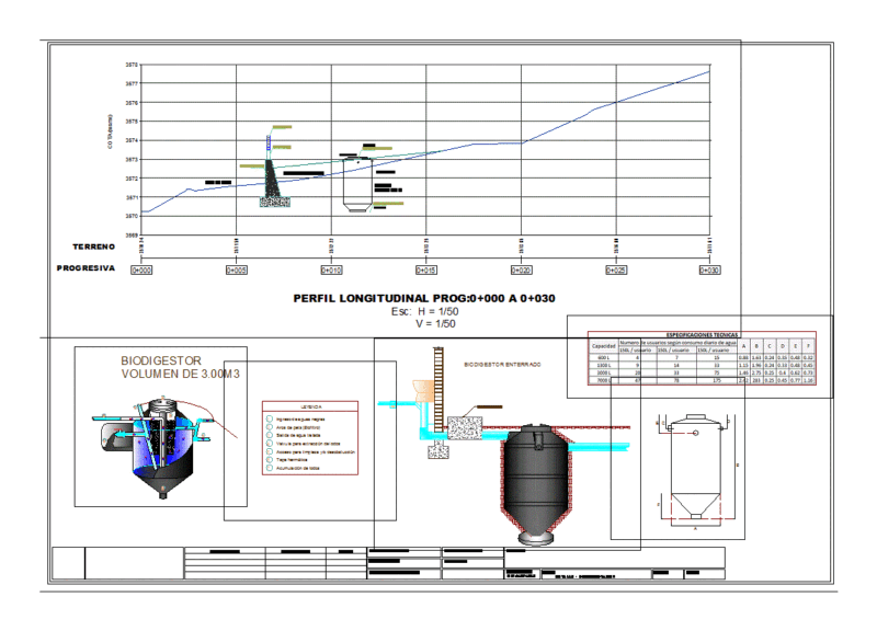 Biodigestor DWG Detail for AutoCAD