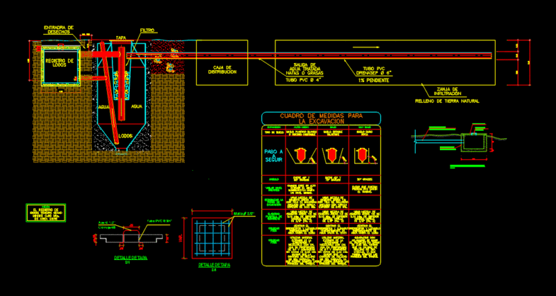 Biodigestor DWG Model for AutoCAD