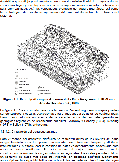 Books National Water Commission (Cna) - Parte 7 PDF Full Project ...