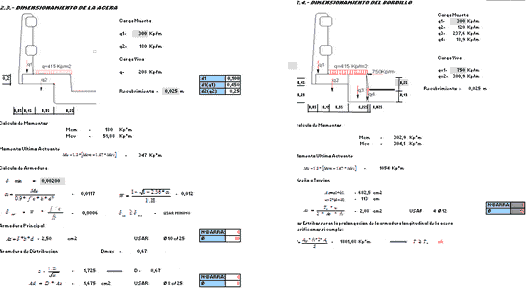 Bridge Calculate Beam Of HºAº One Rail DOC Word Document