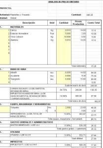 Budget Laces XLS Excel Spreadsheet