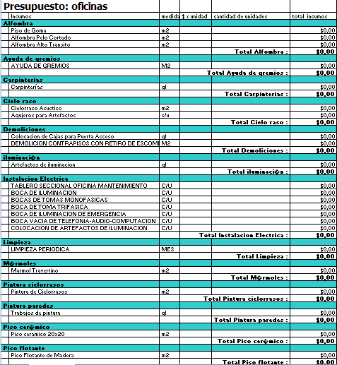 Budget Template — Offices DOC Full Project Word Document