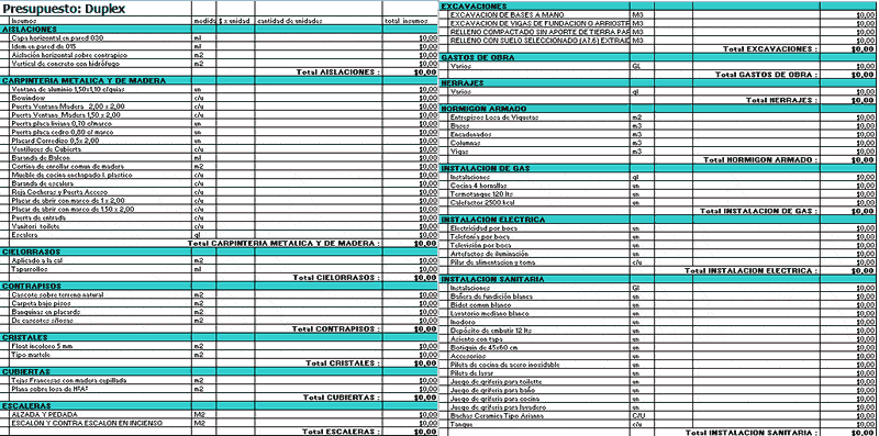 Budget Template, Duplex Housing DOC Word Document