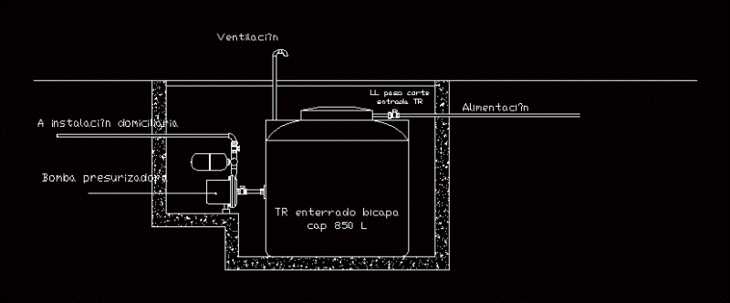 Buried Cistern DWG Detail for AutoCAD