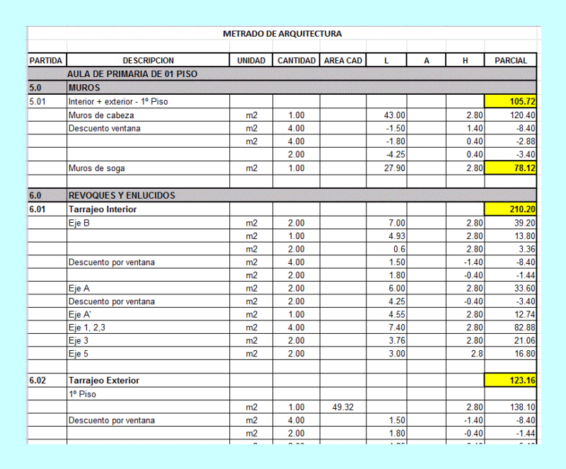 Business Class Subrack XLS Excel Spreadsheet