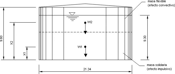 Calculate Foundation Oil Tanks DOC Word Document