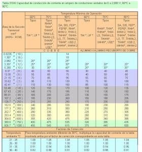 Calculating Caliber Driver XLS Excel Spreadsheet