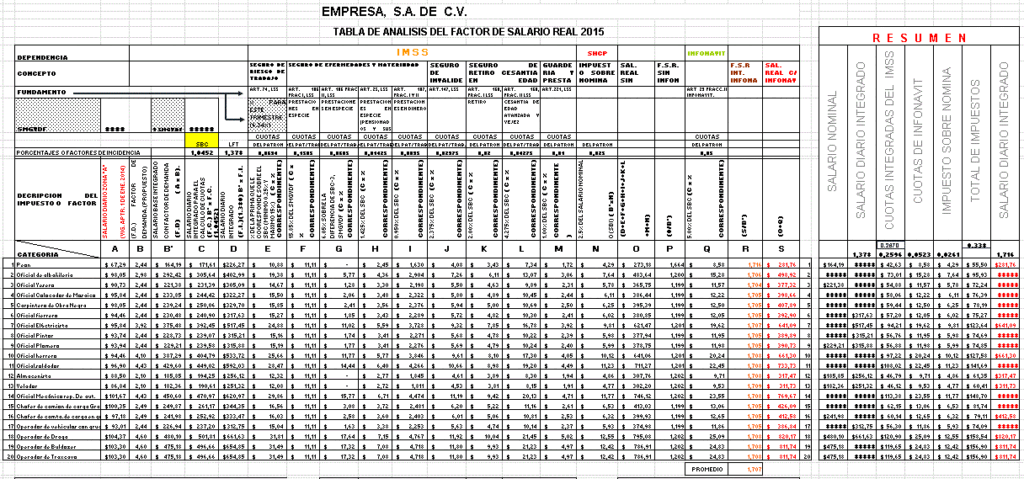 Calculating Fsr XLS Excel Spreadsheet