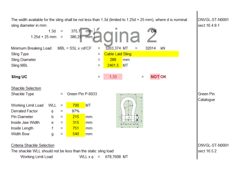 Sling and Shackle Rigging Calculation Spreadsheet (Excel)
