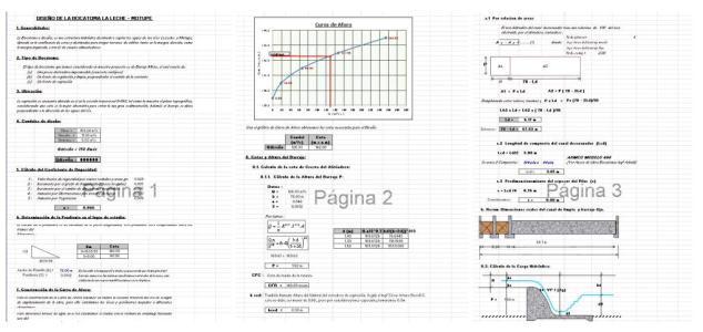 Calculation Of Hydraulic Structures XLS Excel Spreadsheet