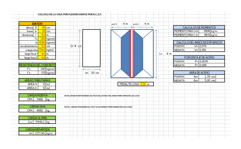 Calculation Of Just Girder XLS Excel Spreadsheet