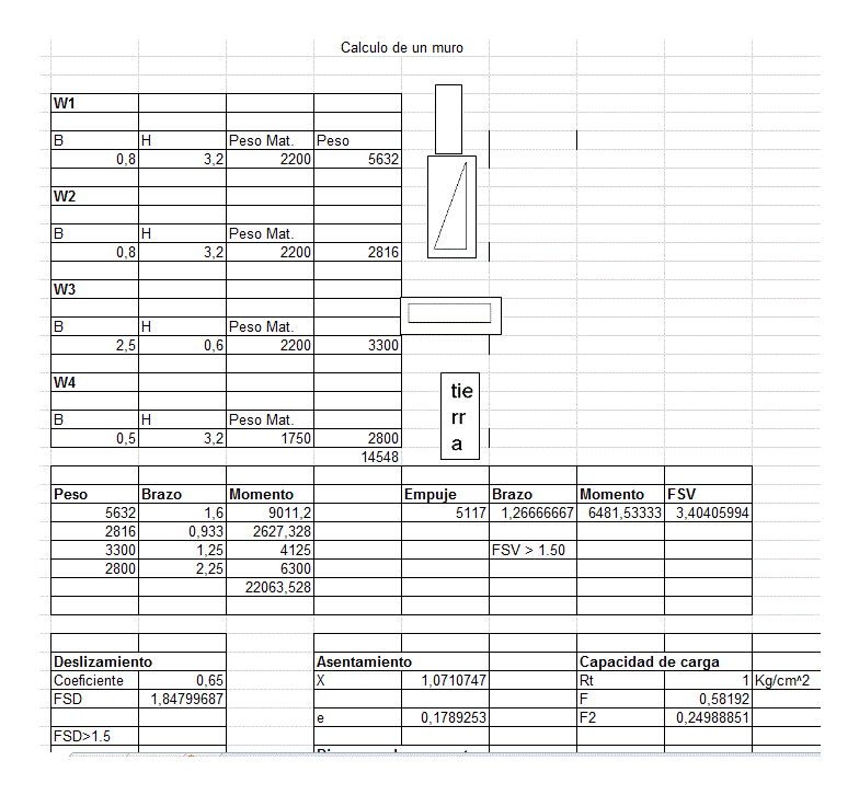 Calculation Of Retaining Wall XLS Excel Spreadsheet