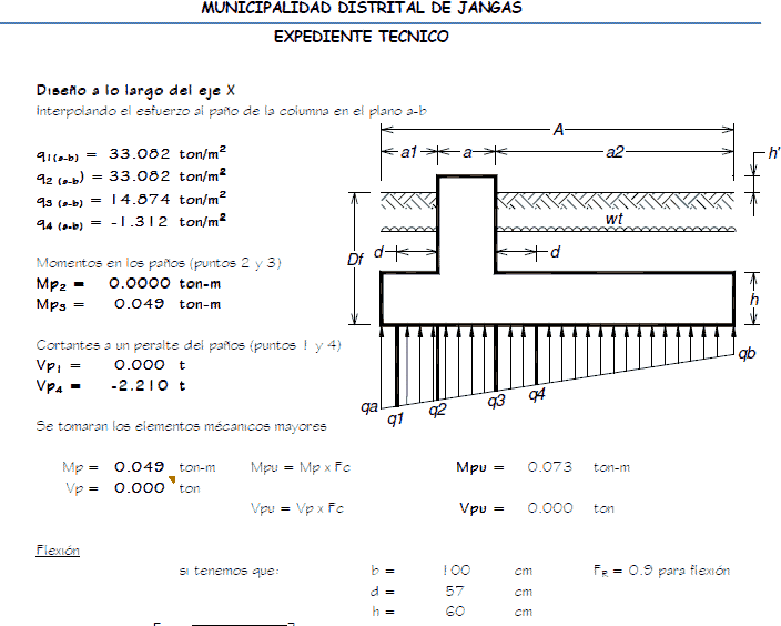 Calculation Report PDF (Document) | DesignsCAD
