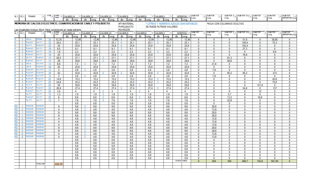 Calculation Sheet Electric Cable XLS Excel Spreadsheet