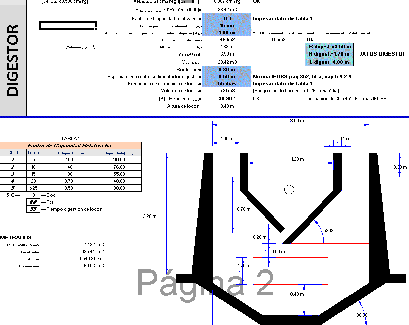 Calculation Sheet Imhoff Tank DOC Word Document