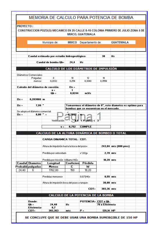 Calculation Submersible Pump XLS Excel Spreadsheet