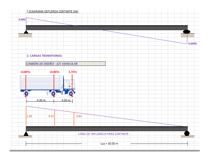 Calculator Bridge DOC Word Document