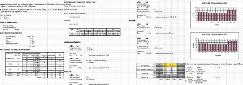 Capacity Connection DOC Word Document