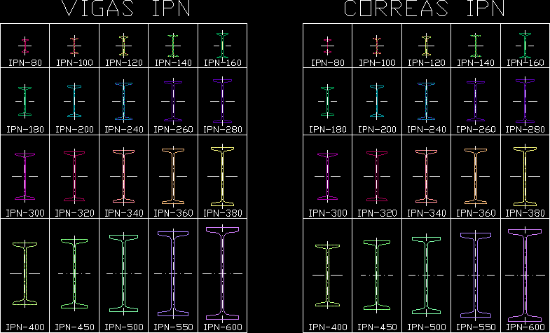 Spreader bars for lifting chart