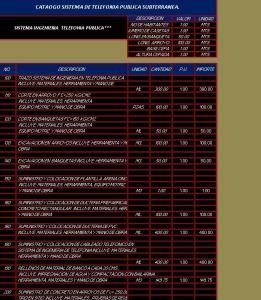 Catalog Payphone System XLS Excel Spreadsheet