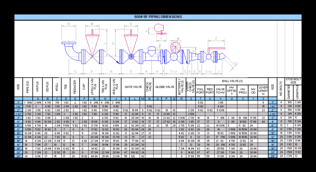 Catalog Profiles And Piping XLS Excel Spreadsheet