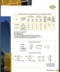 Catalogue Of Profiles PDF (Document)