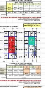 Structural Load Take-off and Footing Calculation Excel Sheet