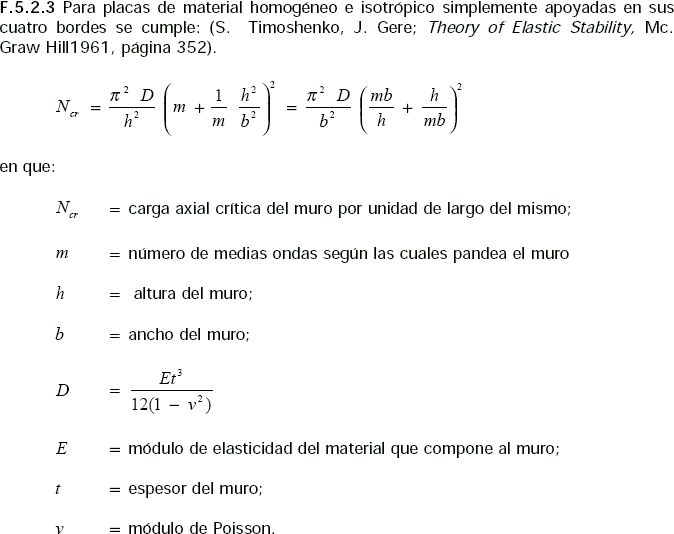 Chilean Standard (Norm) Design 1928 PDF (Document)