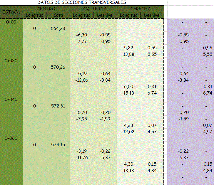 Clinometer XLS Excel Spreadsheet