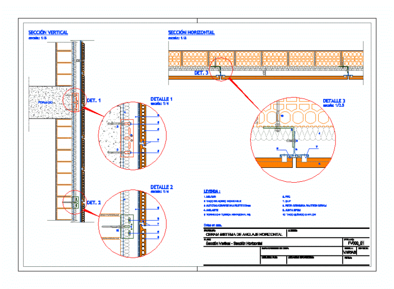 Coated Construction Detail Facade DWG Detail for AutoCAD