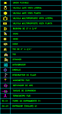 Autocad