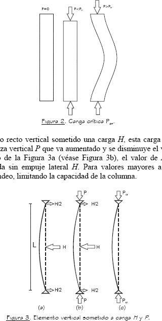 Columns – Generalities PDF (Document)