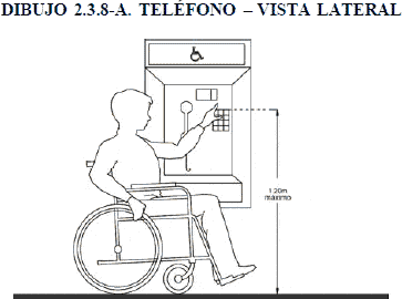 Complementary Technical Norms Architectural Design PDF (Document)