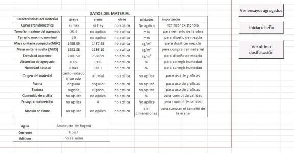 Concrete Mix Design XLS Excel Spreadsheet