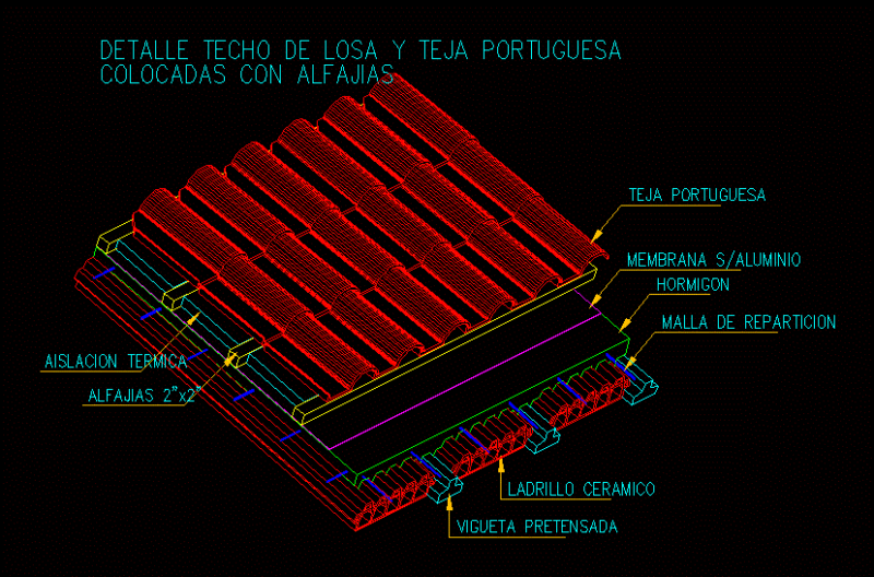 Concrete Slab And Portuguese Tiles DWG Detail for AutoCAD
