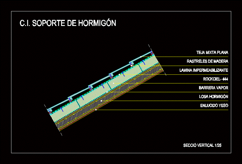 Concrete Slab DWG Detail for AutoCAD