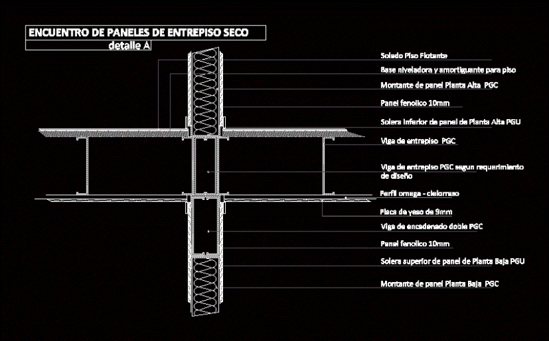 Construction Detail – Steel Frame DWG Detail for AutoCAD
