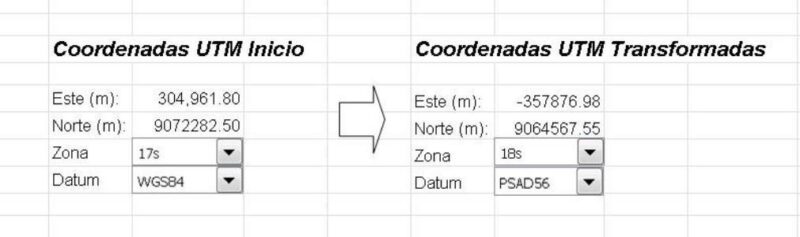 Coordinate Conversion DOC Word Document
