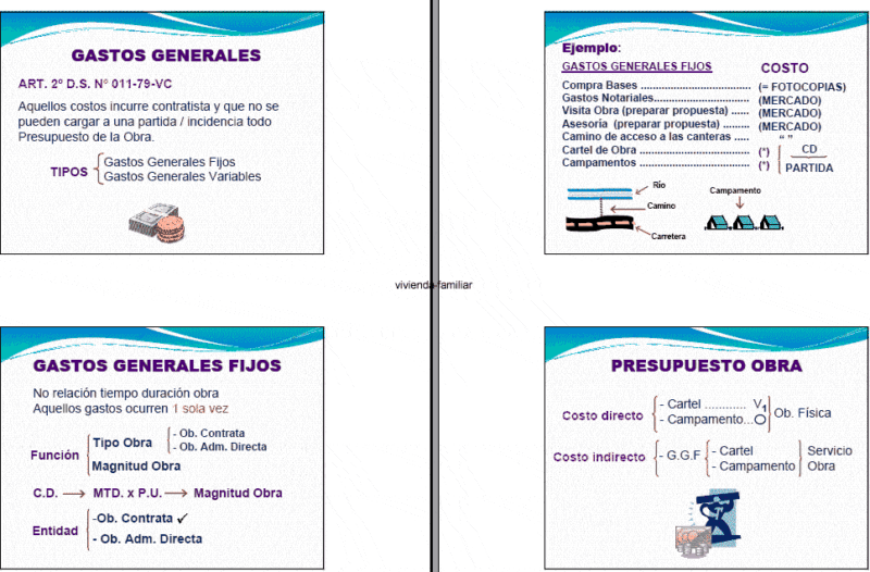 Cost And Budget Class 5 PDF (Document)