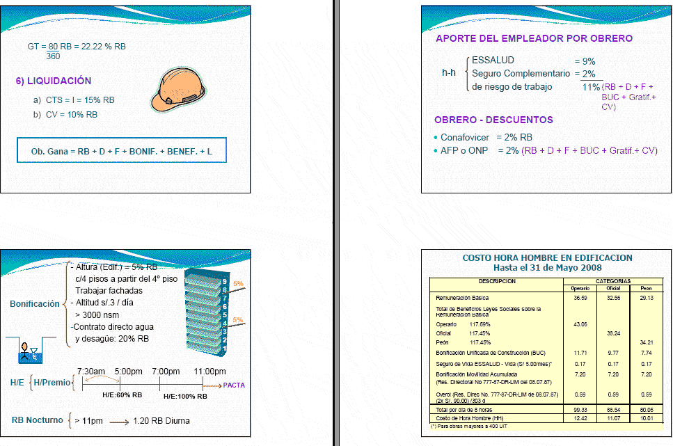Cost And Budget Ii PDF (Document)