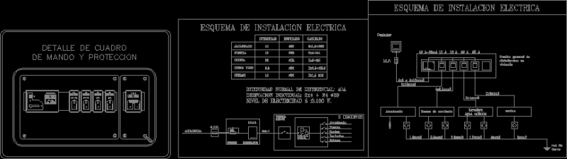 Counter DWG Detail for AutoCAD