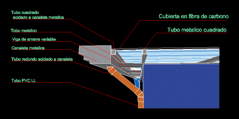 Cover Detail DWG Detail for AutoCAD