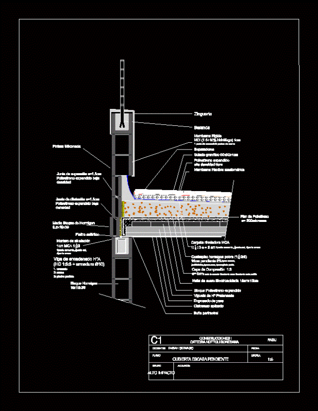 Cover Gentle Slope DWG Detail for AutoCAD