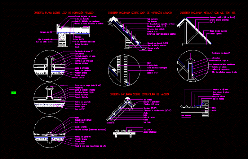 Covered With Details DWG Detail for AutoCAD